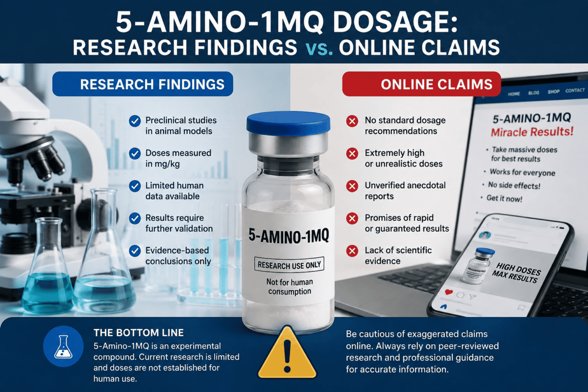 5-Amino-1MQ Dosage: Research Findings vs. Online Claims 5-Amino-1MQ Peptide Dosage