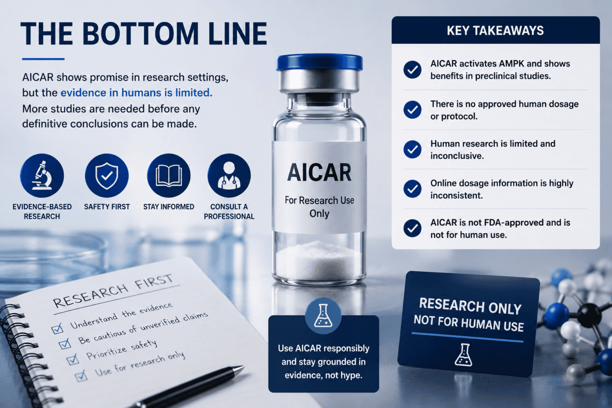 AICAR Peptide Dosage: What Research Actually Reveals AICAR Peptide Dosage