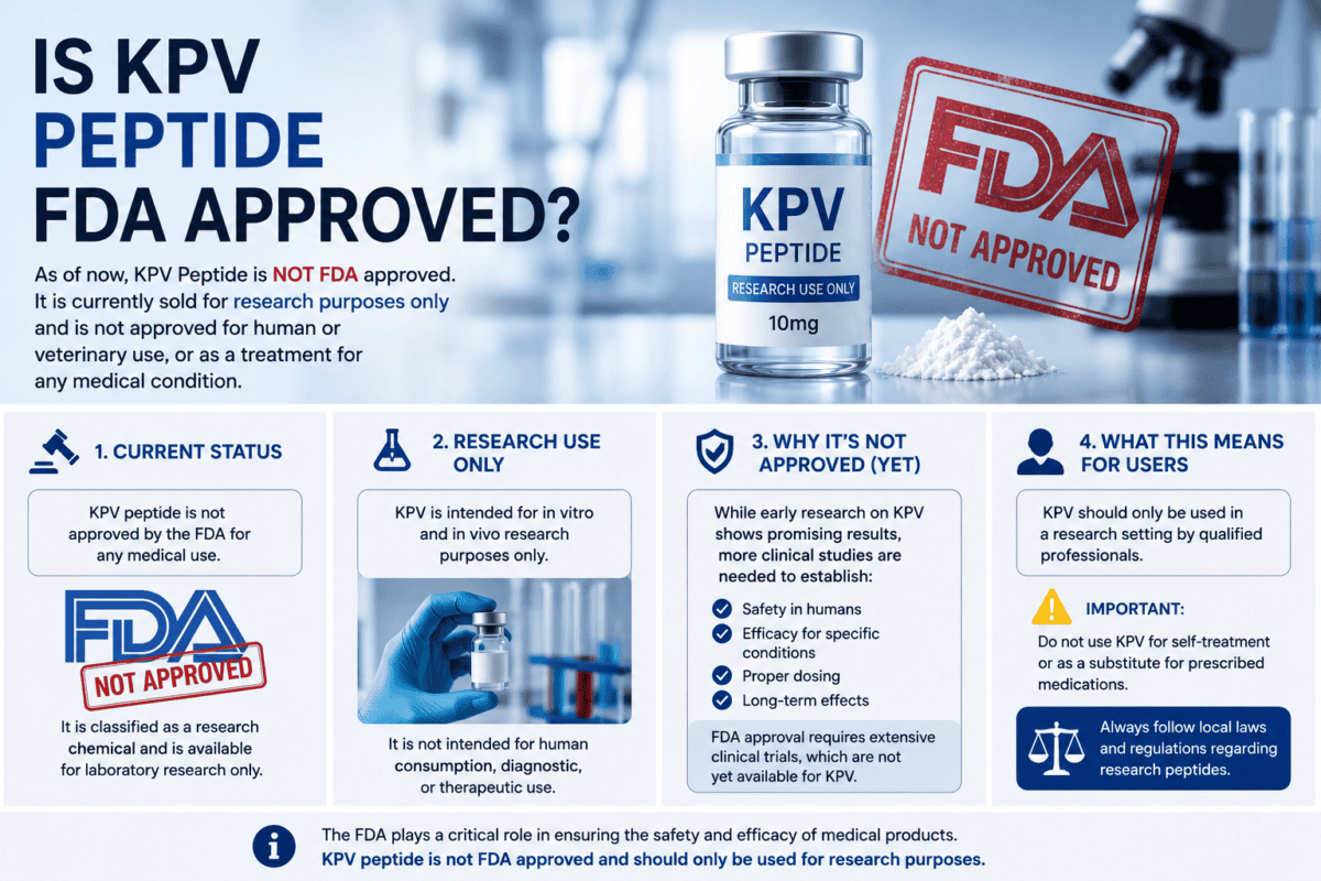 What Is KPV10 Peptide? Benefits, Research & Safety Guide KPV10 Peptide Benefits