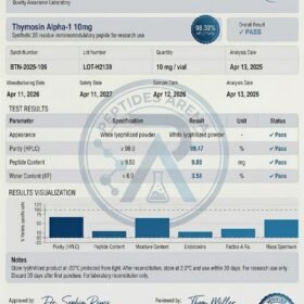 Certificate of Analysis