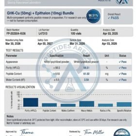 Certificate of Analysis