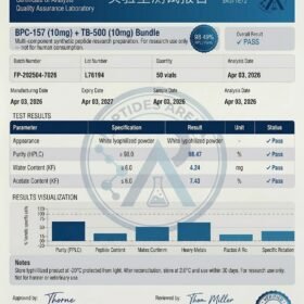 Certificate of Analysis
