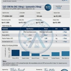 Certificate of Analysis for research peptide
