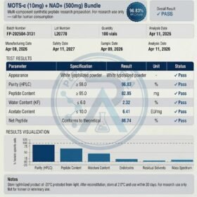 Certificate of Analysis
