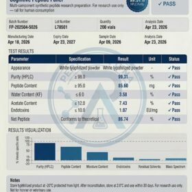 Certificate of Analysis