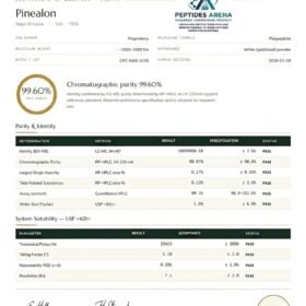 Certificate of Analysis