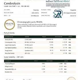 Certificate of Analysis