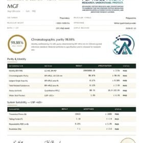 Certificate of Analysis
