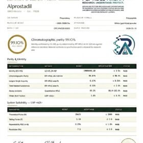 Certificate of Analysis for research peptide